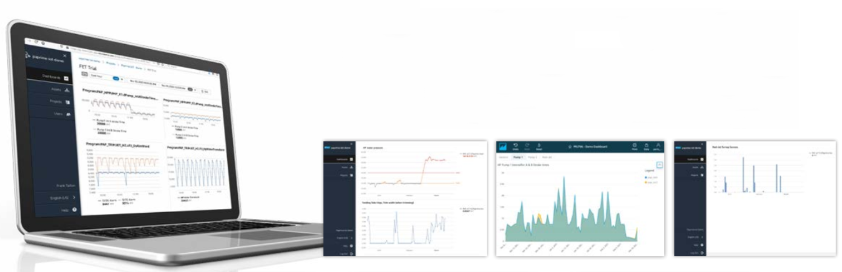 Paprima Industries launches predictive maintenance program through the Internet of Things (IoT)